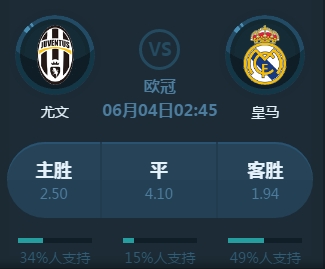 篇文章将深