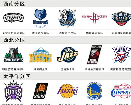 步和敏锐的