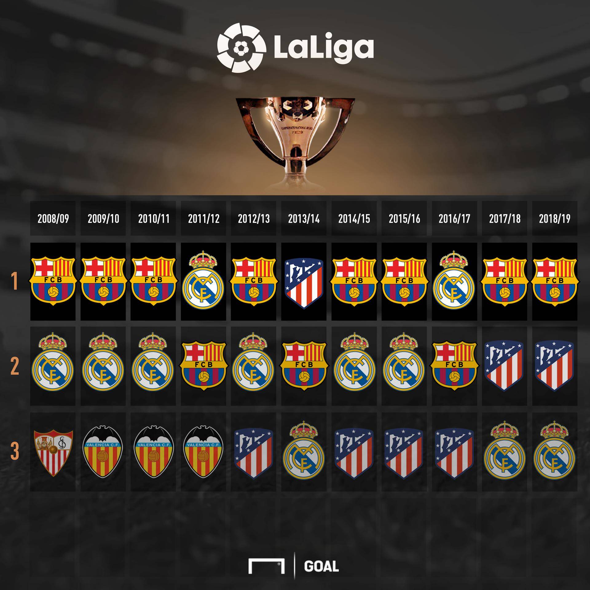 采用更加科 采用更加科